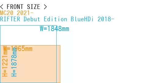 #MC20 2021- + RIFTER Debut Edition BlueHDi 2018-